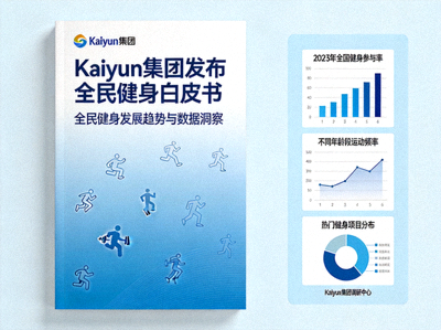Kaiyun集团发布全民健身白皮书 - 报告封面与数据分析图表展示