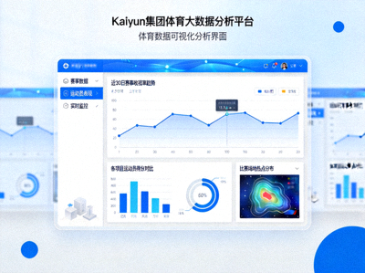 Kaiyun集团体育大数据分析平台 - 体育数据可视化分析界面